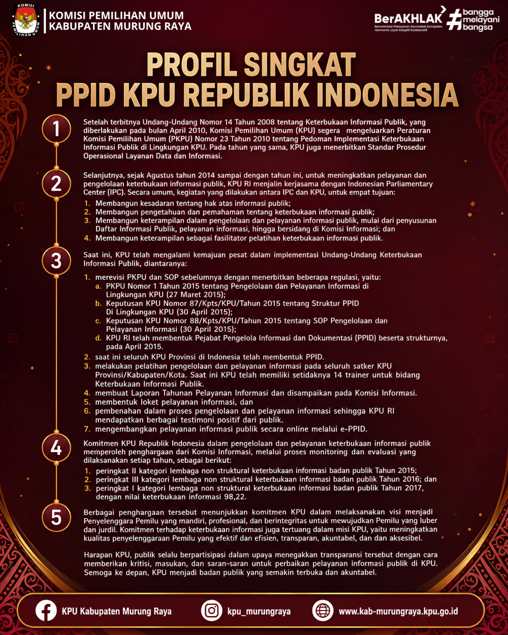 Profil Singkat PPID